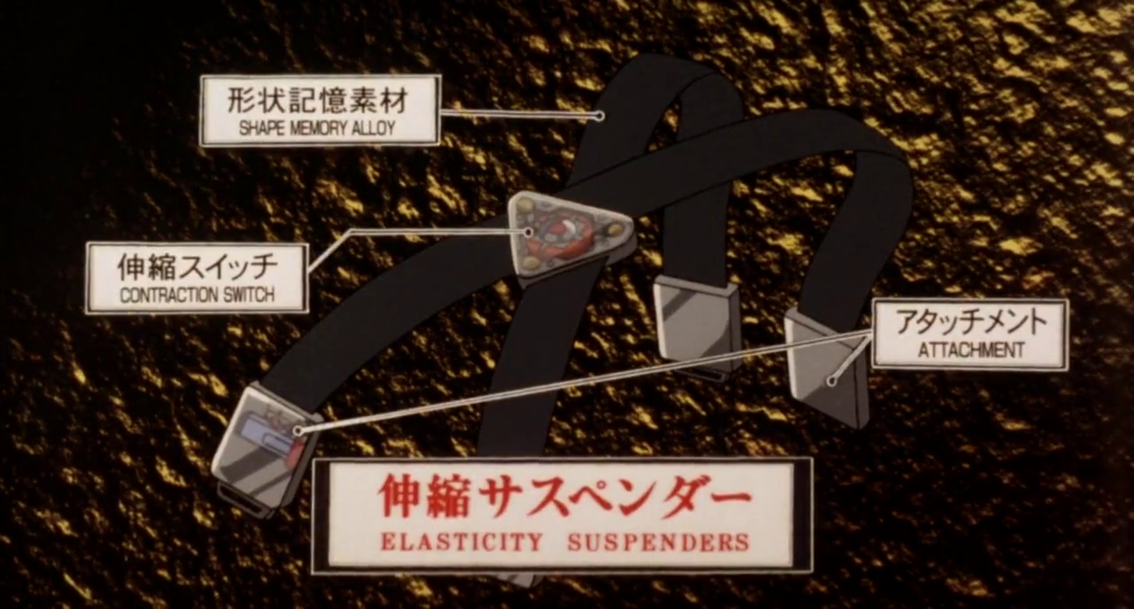 Dr. Agasa's Elasticity Suspenders with labels for the shape memory alloy, the contraction switch, and the attachment points.
